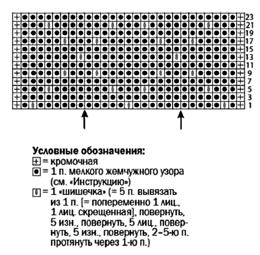 схема вязания спицами