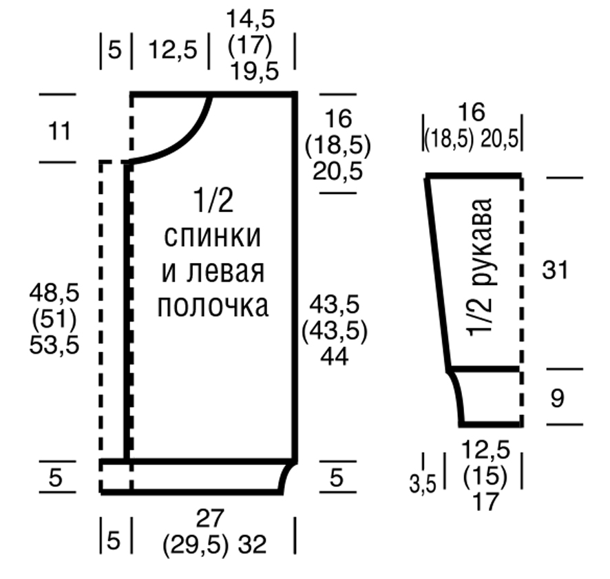 выкройка