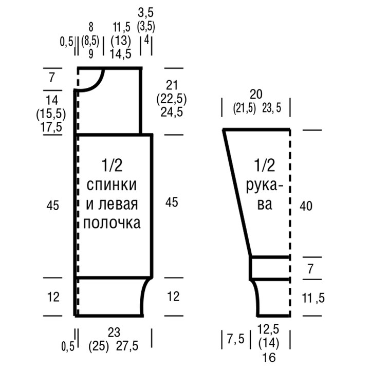 выкройка