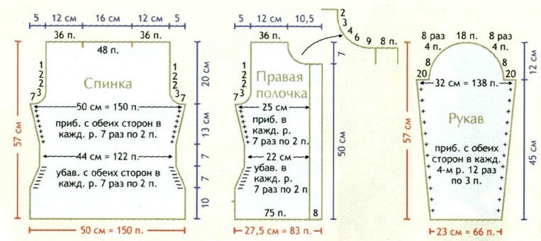 выкройка