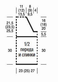выкройка