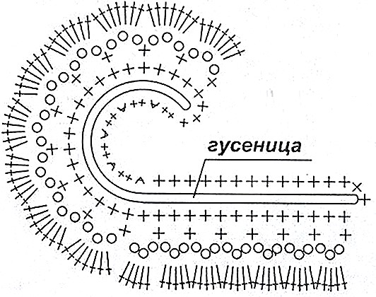 схема вязания мотива крючком