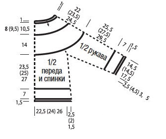 выкройка