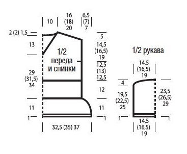 выкройка