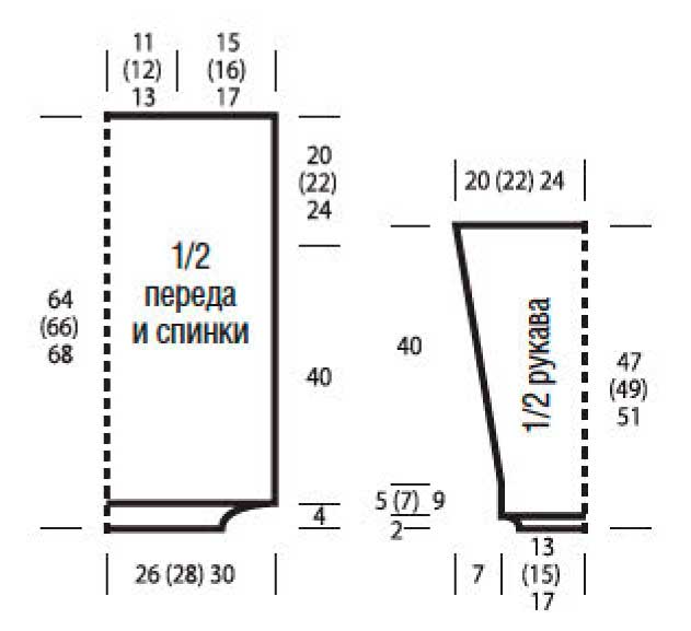 выкройка