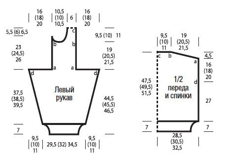 выкройка