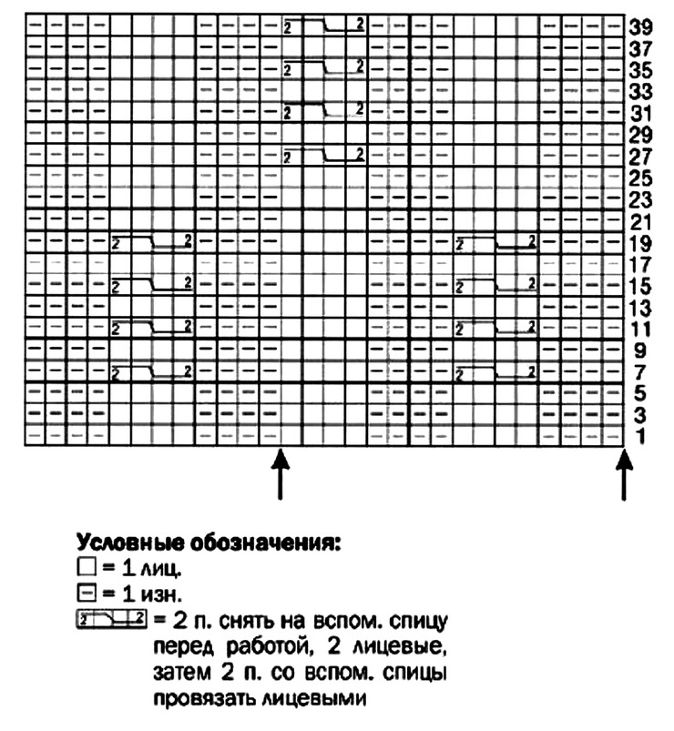схема вязания спицами