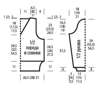выкройка