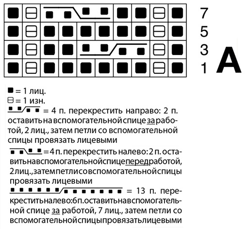 схема вязания спицами