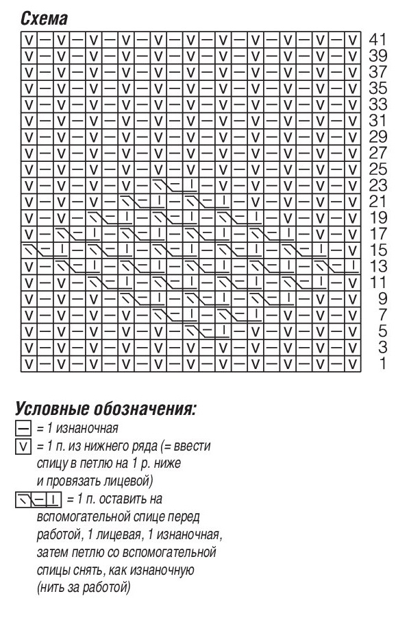 схема вязания спицами