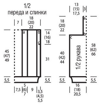 выкройка