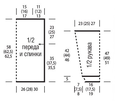 выкройка