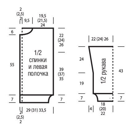 выкройка