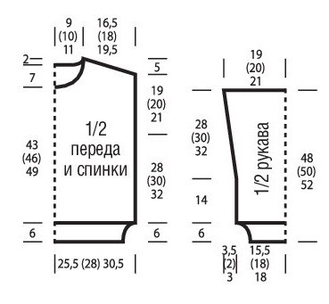 выкройка