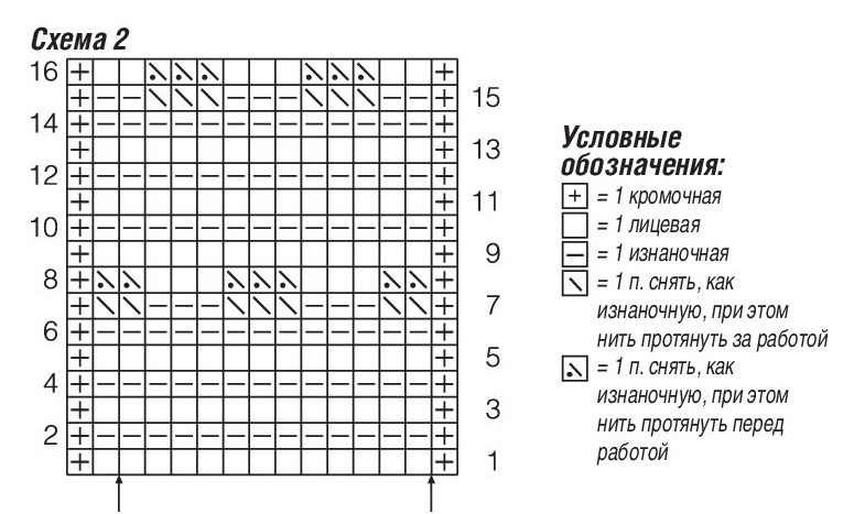 схема вязания спицами