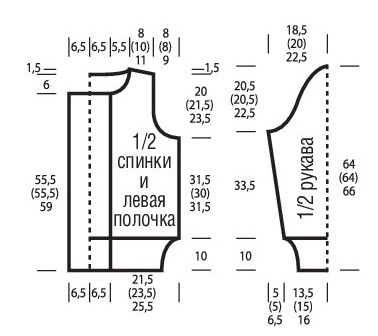 выкройка