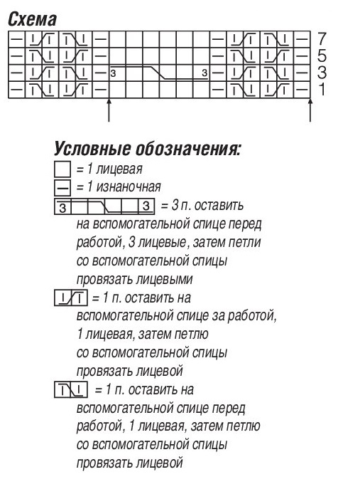 схема вязания спицами