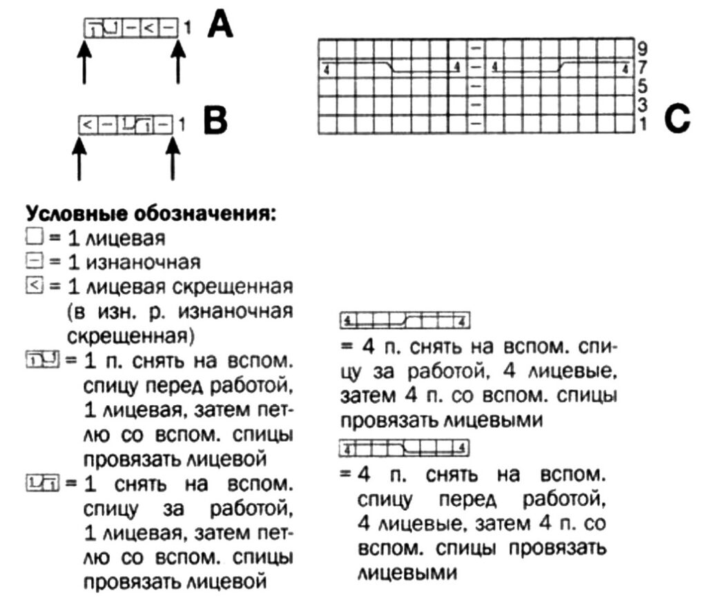 схема вязания спицами