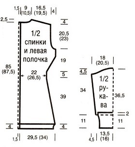 выкройка