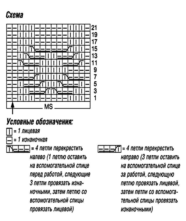 схема вязания спицами
