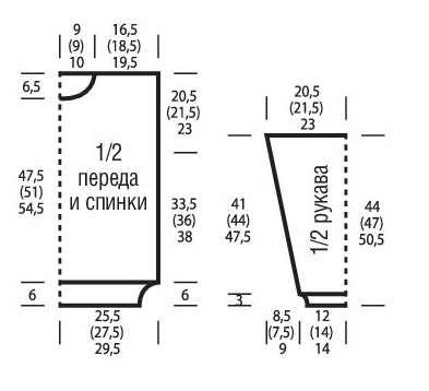выкройка