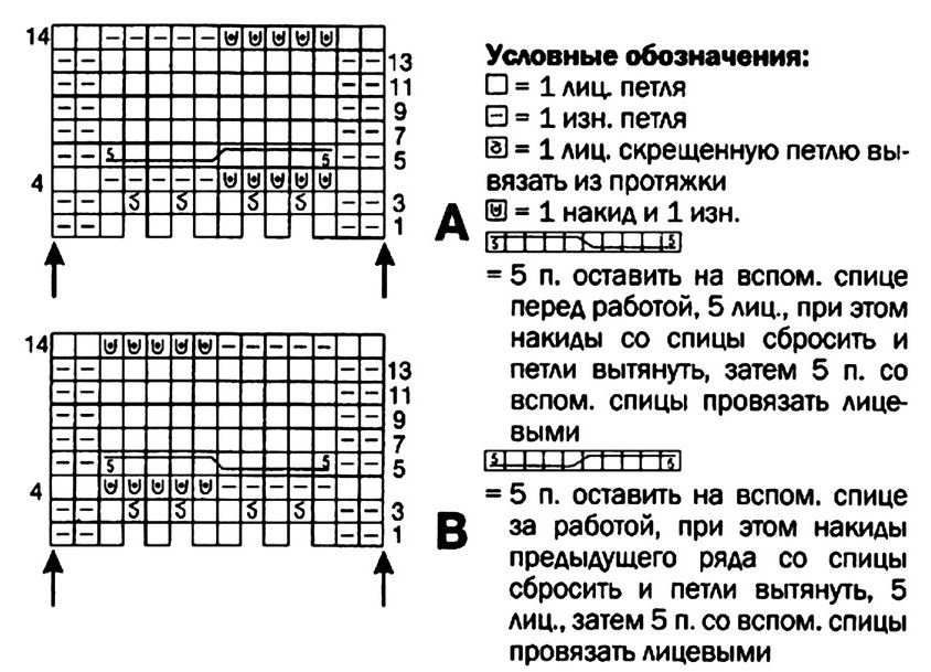 схема вязания спицами