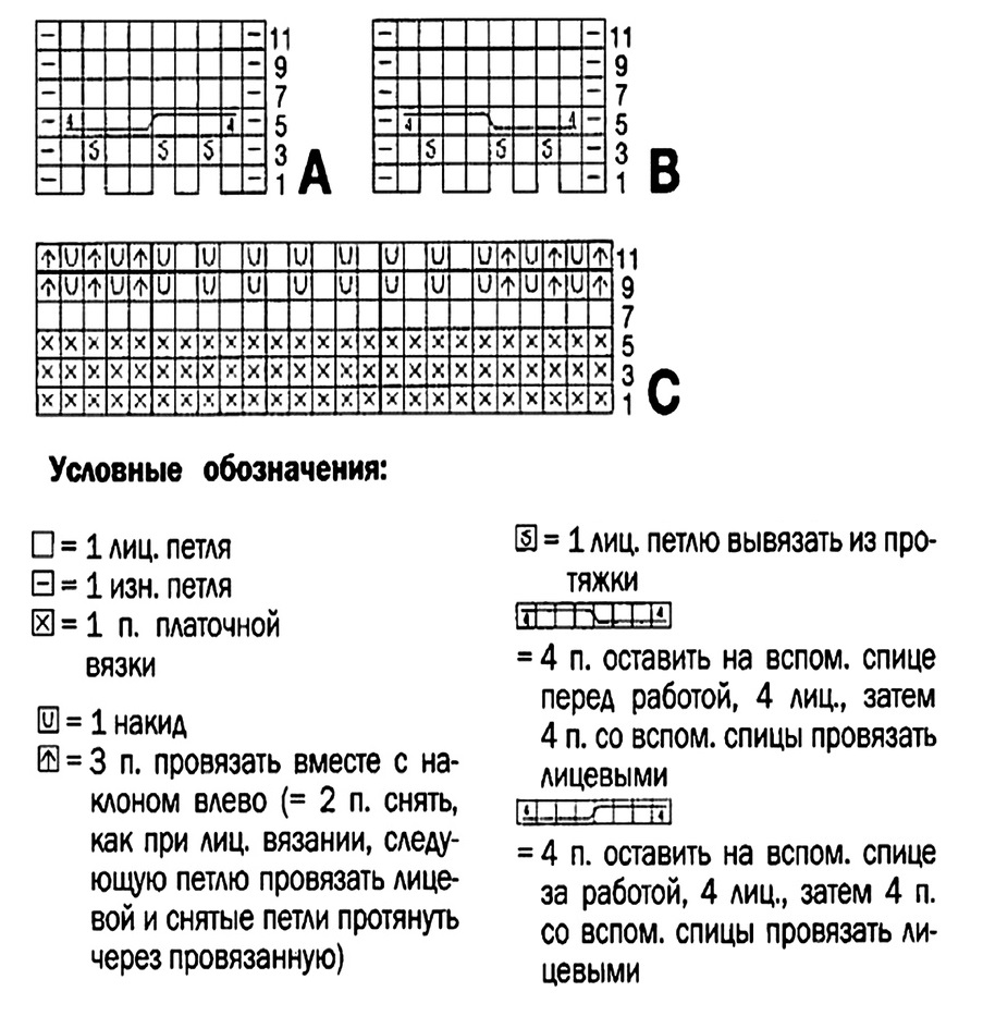 схема вязания спицами