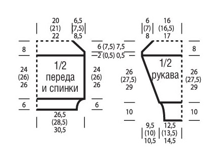 выкройка