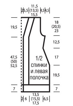 выкройка