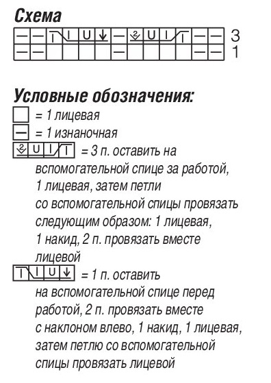схема вязания спицами
