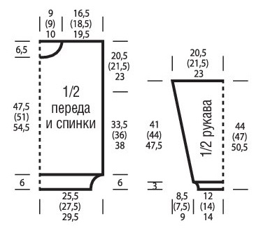 выкройка
