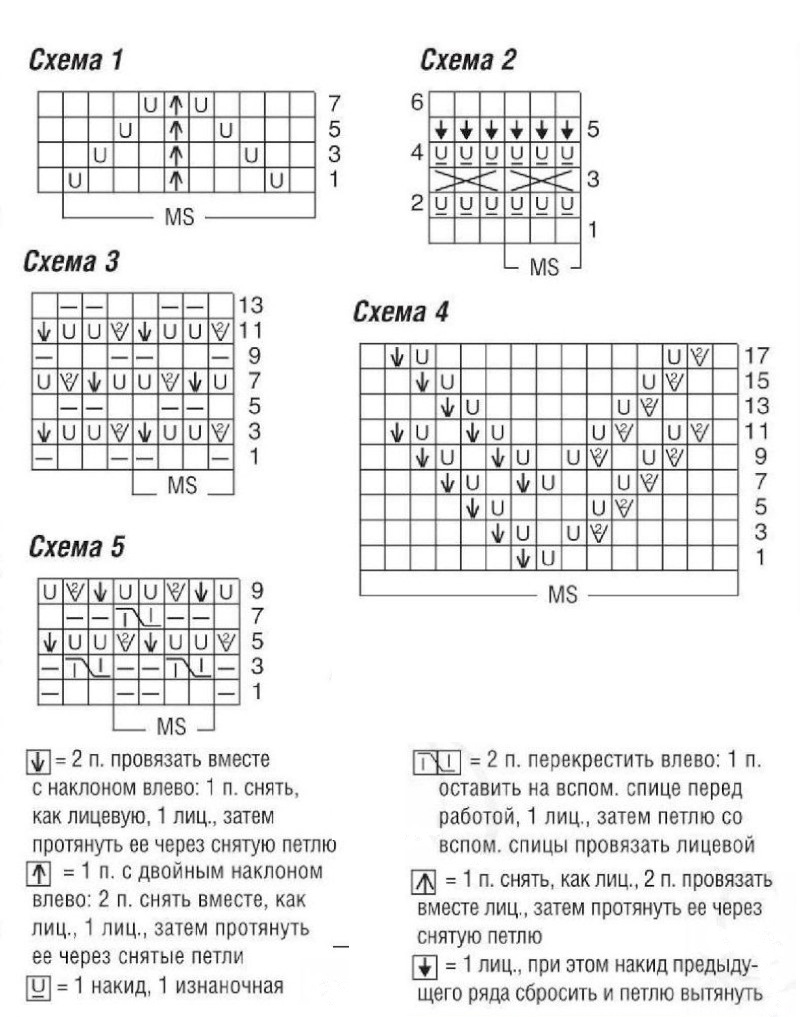 схема вязания спицами