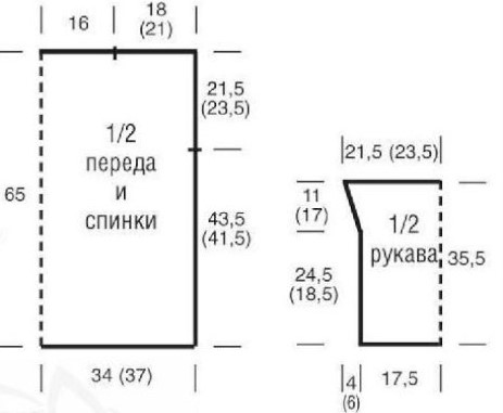 выкройка