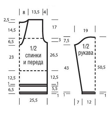 выкройка