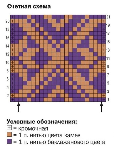схема вязания спицами