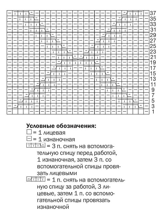 схема вязания спицами