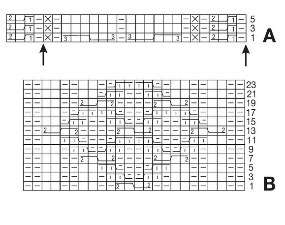 схема вязания спицами