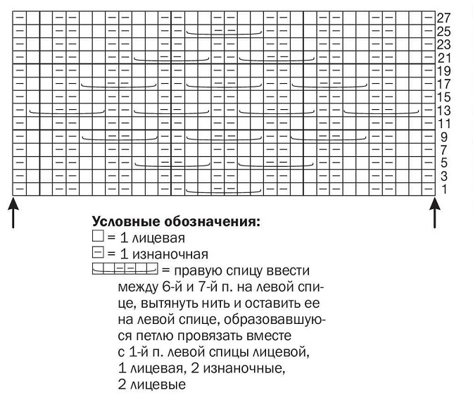 схема вязания спицами