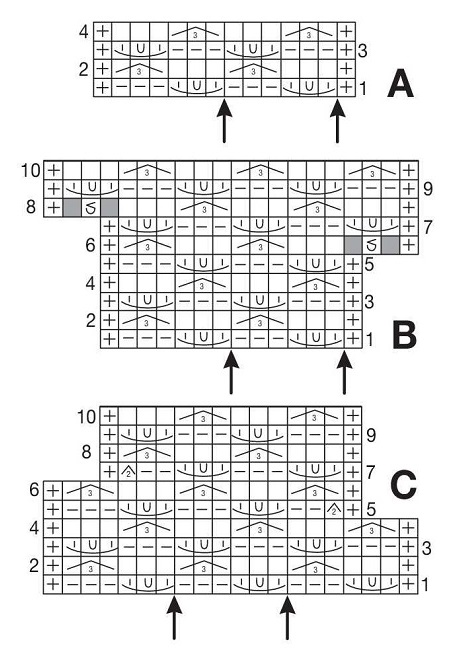 схема вязания спицами