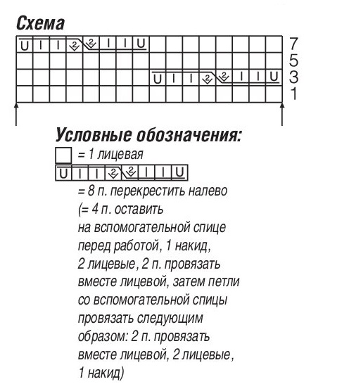 схема вязания спицами