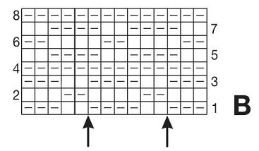 схема вязания спицами