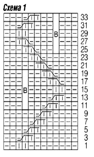 схема вязания спицами