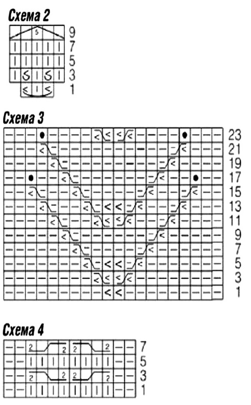 схема вязания спицами