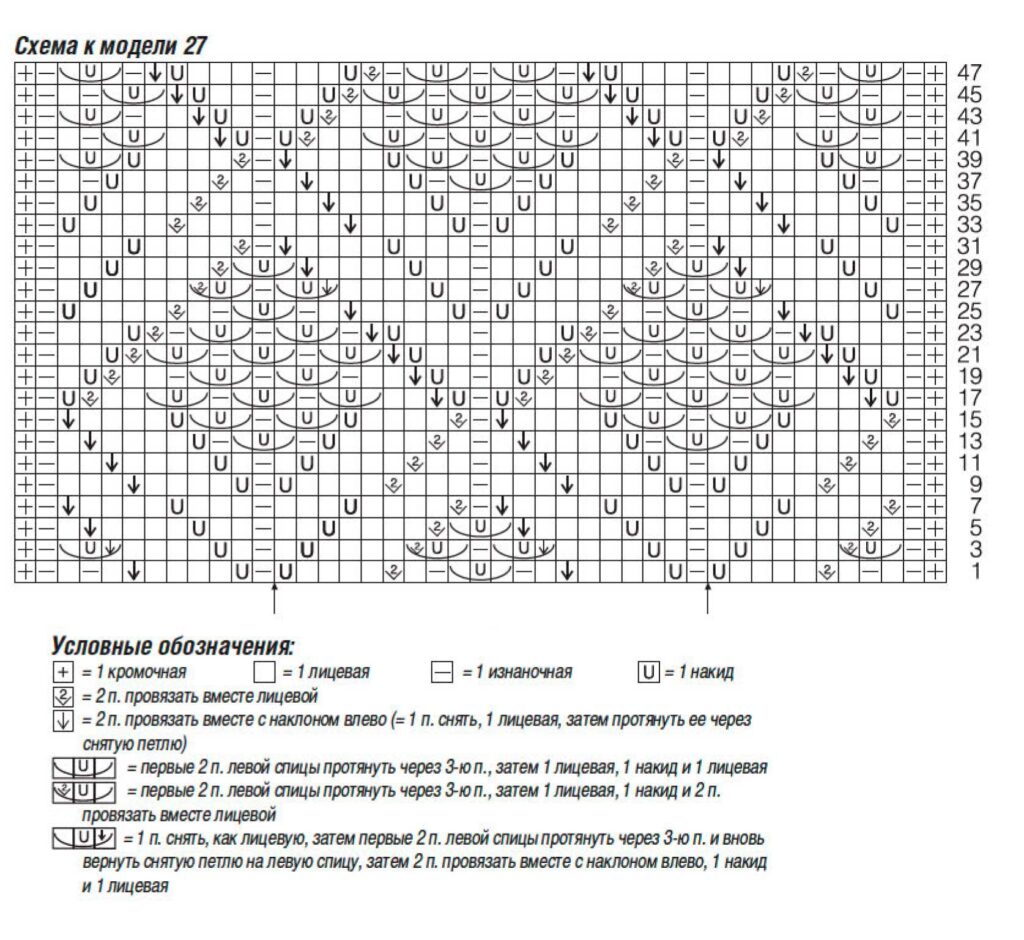 схема вязания спицами