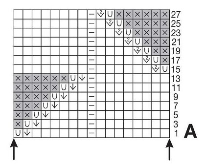 схема вязания спицами
