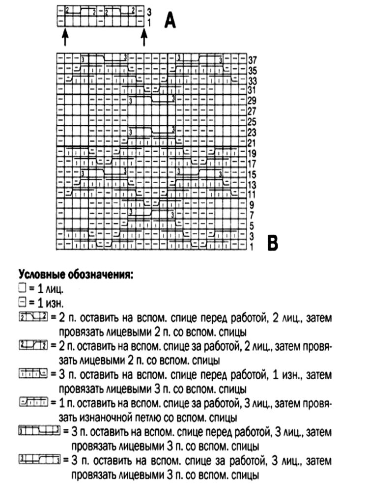 схема вязания спицами