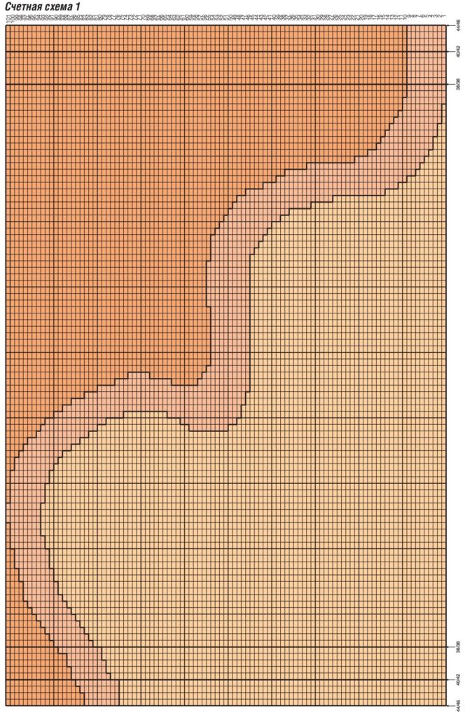 схема вязания спицами