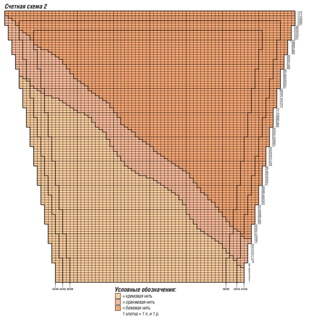 схема вязания спицами