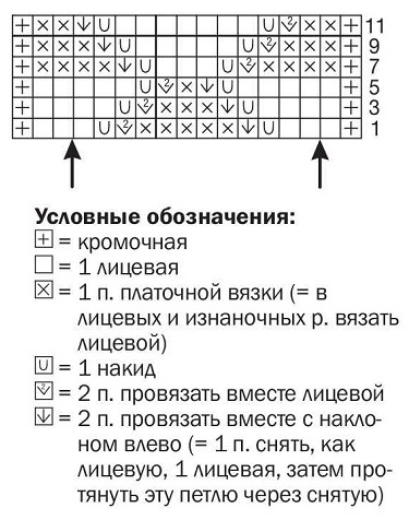схема вязания спицами