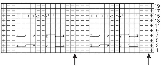 схема вязания спицами